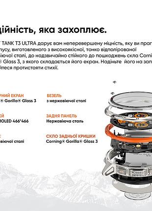 Kospet tank t3 ultra silver 9