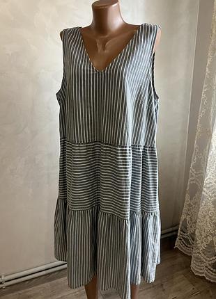 Плаття сарафан 2