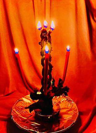 💰💵защита бизнеса и денег      🕯️свеча - программа