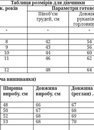 Вышиванка для девочки 3