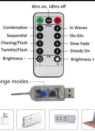 Хіт продаж!!! гірлянда штора, роса usb  3*35 фото