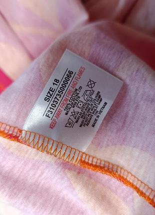 Сукня сарафан 9