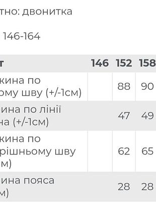 Брюки модні 4