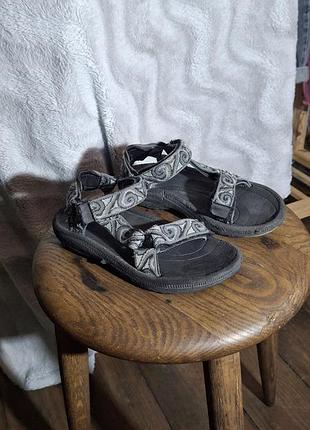 Босоножки, сандалии