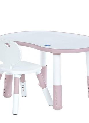 Дитячий набір стіл + стільчик