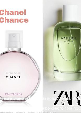 Духи парфюми zara