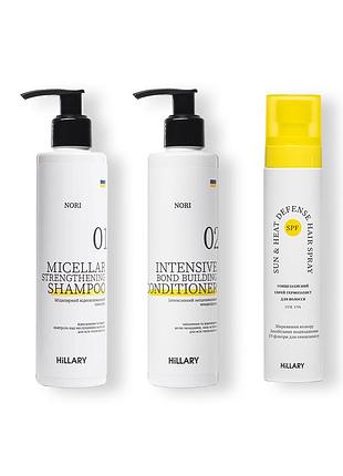 Сонцезахисний спрей-термозахист + комплекс для всіх типів волосся