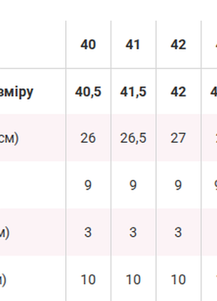 Зимние ботинки на меху 5