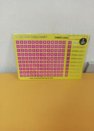 Таблиця для відстеження втрати ваги  "my weight loss chart".