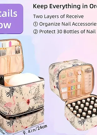 Органайзер для маникюрных принадлежностей