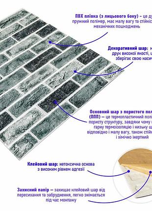Самоклеющаяся 3d панель 700x700x5мм клинкер синий кирпич (413) sw-00000768 2