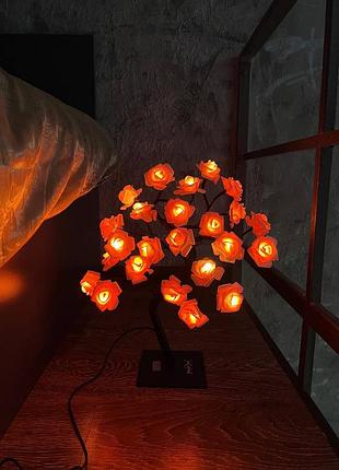 Світильник