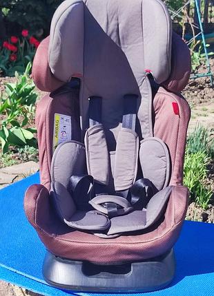 Дитяче автокрісло quantum carello