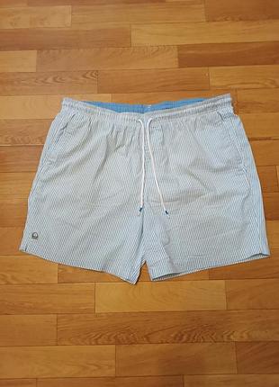 Якісні брендові стильні шорти