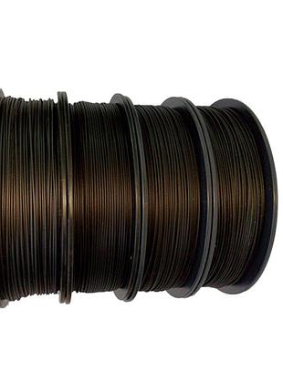 Набір 4в1 pla філамент пластик для зd друку pochatok filament 1,75 мм. 0,75 кг. black edition (чорне видання)