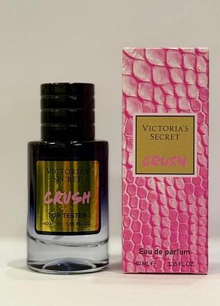 Парфумована вода