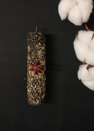 Программная свеча защита / "от магического воздействия и негативных энергий"