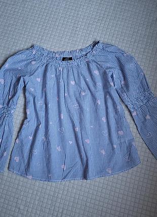 Сорочка блузка