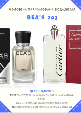 Чоловіча стійка парфумована вода beas w203 юнайс unice