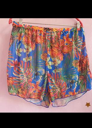 Шорты сеточка