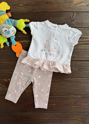 Самозбірний комплект для дівчинки