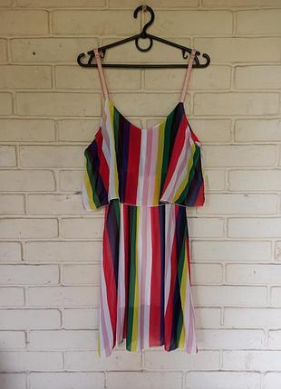 Плаття сарафан