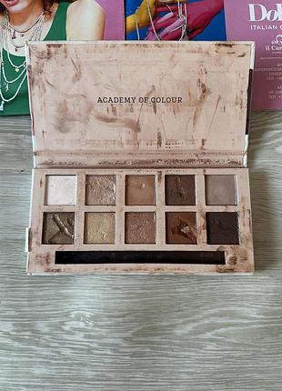 Палетка теней