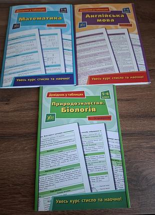 📚 справочник в таблицах 3 шт. 5-6 класси математика, английский язык, естествознание, биология