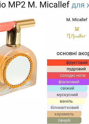 M.micallef studio mare up parfume mp2