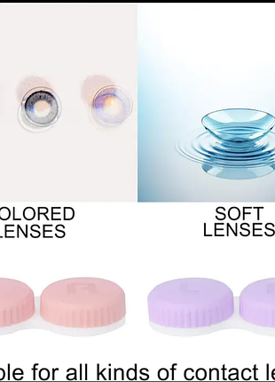 Бокс, футляр, кейс, контейнер для зберігання контактних лінз