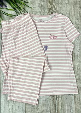 Піжама жіноча primark