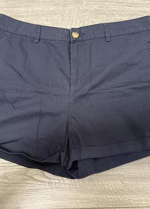 Шорти primark