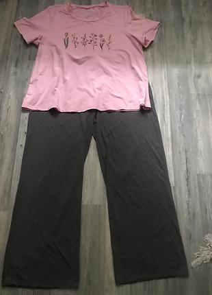 Домашній комплект