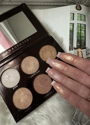 Палетка хайлайтерів