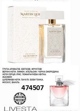 Парфумована вода martin lion f41 seasonally для жінок, 50 мл