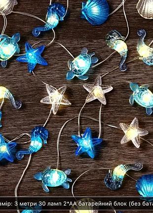 Декор до дня народження