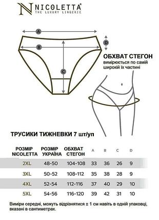 Женские хлопковые трусики 7 штук в упаковке, набор трусов недельная туречка nicoletta. 4