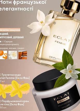 Парфюмированный набор eclat femme