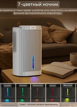 Портативний осушувач повітря dehumidifier knka cs06 white