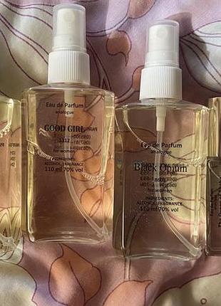 Парфумерія