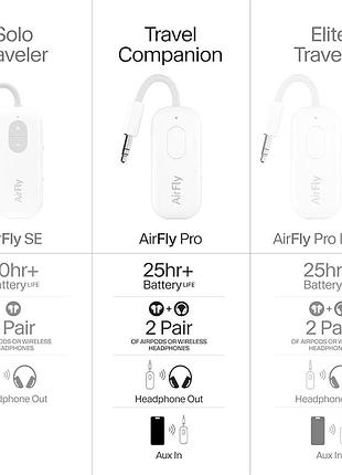 Аудиоприёмник трансмиссер twelve south airfly pro twelve south
адаптер twelvesouth airfly pro 3.5mm white для airpods беспроводной bluetooth-адаптер 3