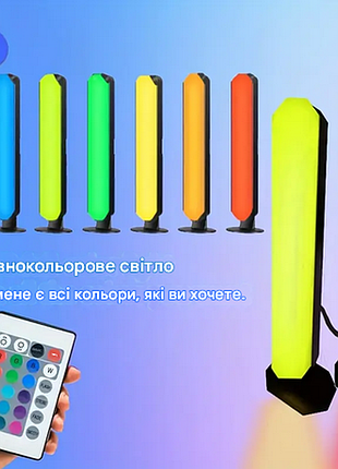 Світлодіодні rgb панелі для підсвічування монітора або телевізора df-078 пари