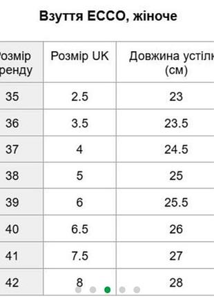 Сандалии оригинальные быстросохнущие дышащие кожаные ecco свежих коллекций, made in thailand 2