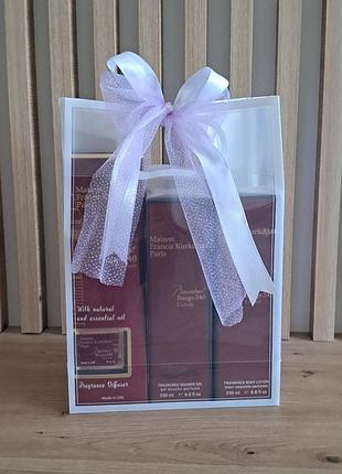 Парфумовані набори