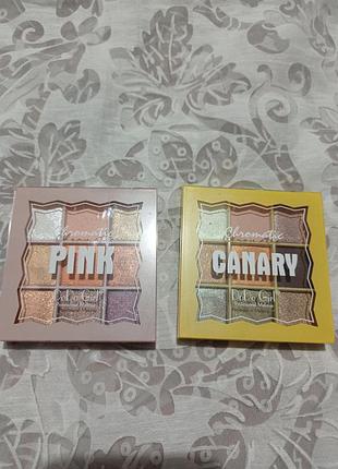 Тіні для повік палетка