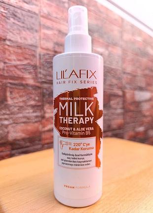 Термозащита для волос