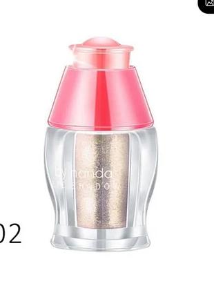 Блискучі тіні для повік від nanda colors pro makeup пігментована розсипчаста пудра блискітки