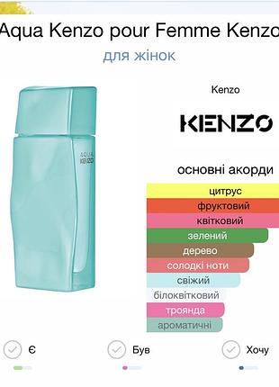 Оригінал aqua kenzo pour femme kenzo 30 мл