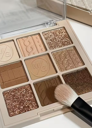 Палетки тіней для повік