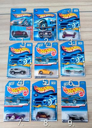 Колекційні машинки hot wheels